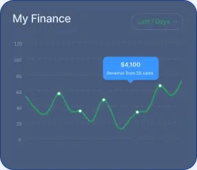 AndmexBit - AndmexBit의 우세를 공개합니다